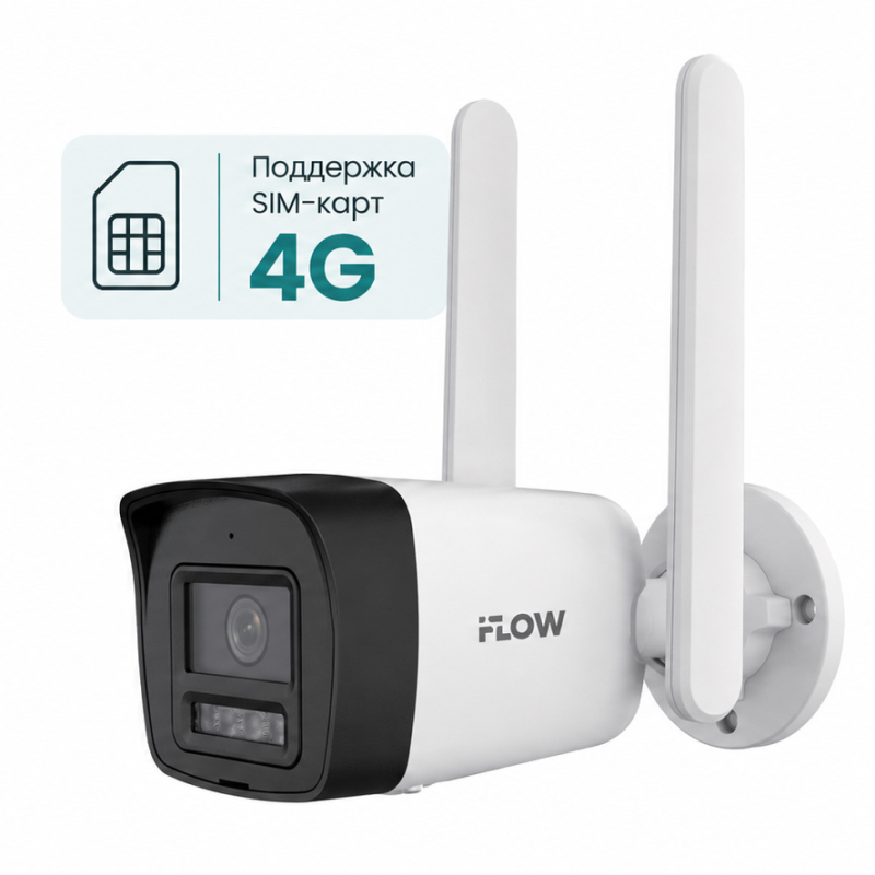 F-IC-1142CM(4G/A)(2.8mm)